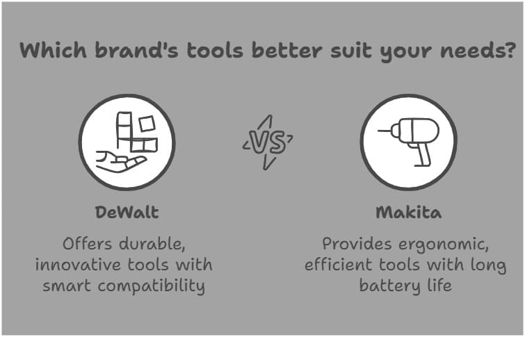 dewalt and makita infographic